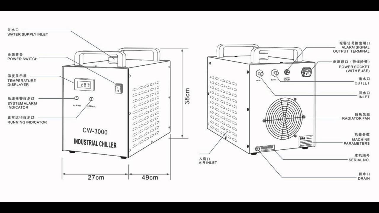ENFRIADOR CHILLER CW3000 PROFESIONAL 50W - Imagen 4