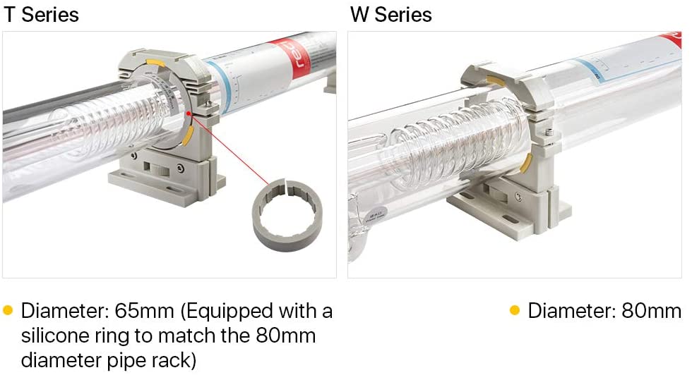 TUBO LASER CO2 RECI W6 130-150W - Imagen 3